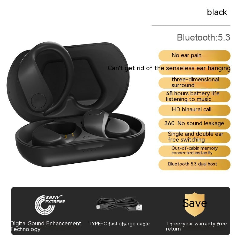 Ear Mounted Wireless Bluetooth Earphones